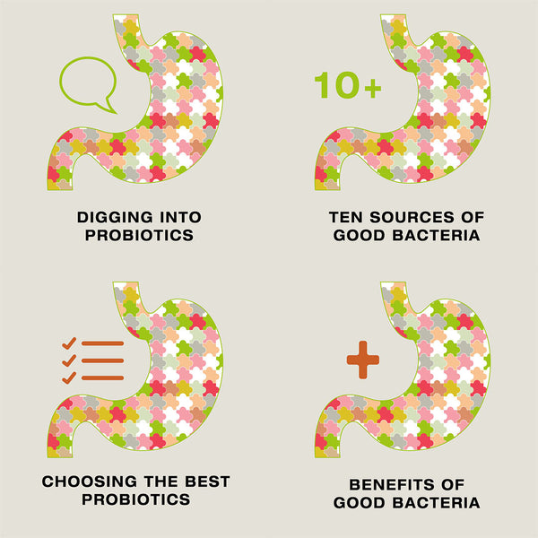 The story behind Probiotics