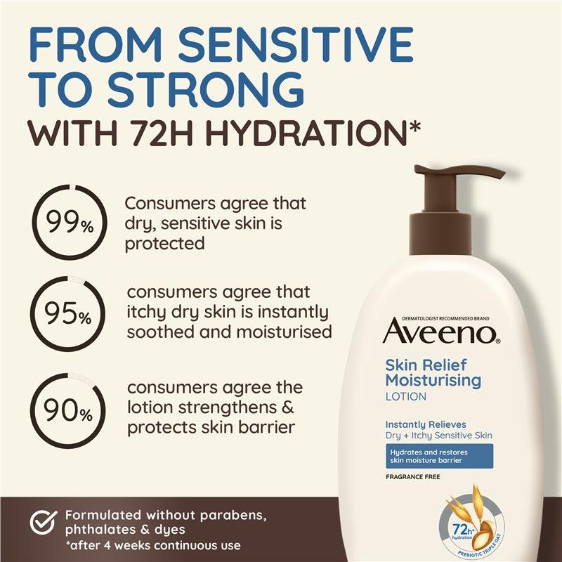 [Expiry: 02/2026] Aveeno Skin Relief Moisturising Body Wash Fragrance Free 1 Litre